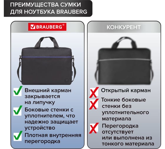 Сумка портфель BRAUBERG Practical с отделением для ноутбука 15,6", Blue line, черная, 29x40x7 см 272603