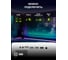 Проектор CACTUS CS-PRM.07WT.Full HD LCD 3200Lm LS 320Lm ANSI 1500:1 (30000час) 1xUSB typeA 3xHDMI 1980787 12
