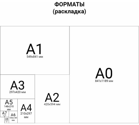 Коврик - подложка для резки Hobby&pro двусторонний, самозатягивающийся, 30х45 см, A3 7712849
