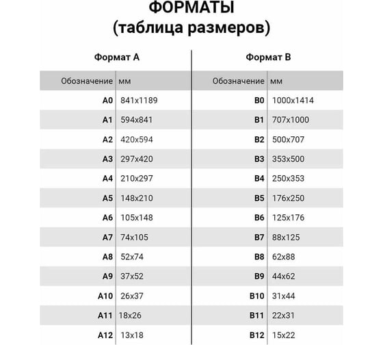 Коврик - подложка для резки Hobby&pro двусторонний, самозатягивающийся, 22х30 см, A4 7712848
