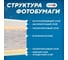 Фотобумага матовая односторонняя 200г/10x15/100л FUMIKO FPM-10х15200100 3