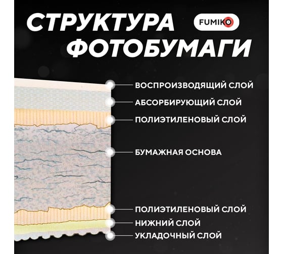 Фотобумага глянцевая односторонняя 200г/А5/50л FUMIKO FPG-A520050