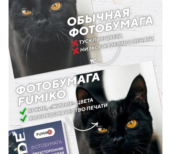 Фотобумага глянцевая двухсторонняя 260г/А4/50л FUMIKO FPDG-A426050