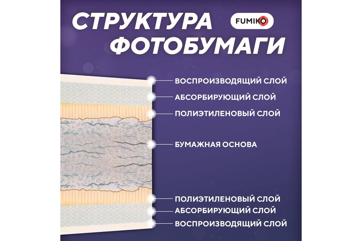 Фотобумага глянцевая двухсторонняя 300г/А4/50л FUMIKO FPDG-A430050 ...