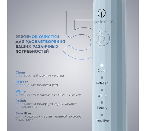 Электрическая зубная щетка TITAN electronics 08/голубая TELTB008BLUE