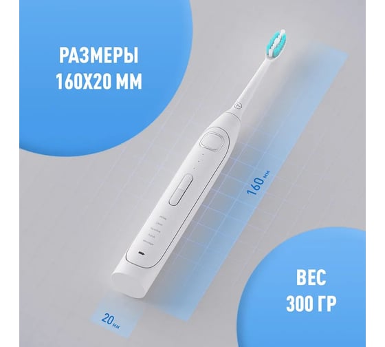 Электрическая зубная щетка TITAN electronics 16/белый TELTB016WHITE