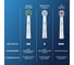 Насадки для электрической зубной щетки ORAL-B Pro Cross Action, 6 шт 0053019409 8