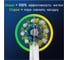 Насадки для электрической зубной щетки ORAL-B Pro Cross Action, 6 шт 0053019409 2