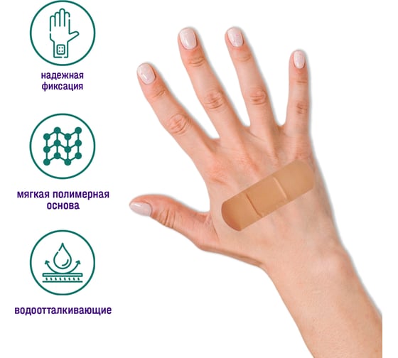 Пластырь A2PLAST Быстрая помощь №10 в картонной упаковке, 10 шт. 11433