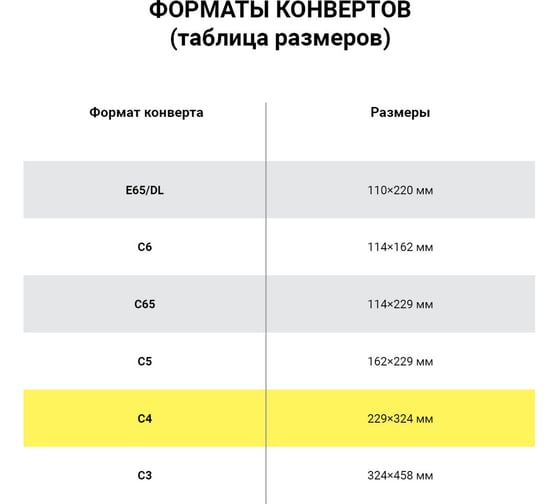 Конверты ОФИСМАГ С4 (229x324 мм), без клея, 100 г/м2, КОМПЛЕКТ 500 шт., треугольный клапан 124397