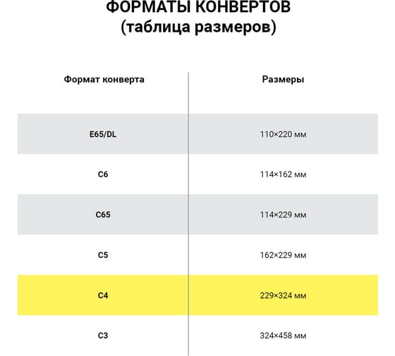 Конверты ОФИСМАГ С4 (229x324 мм), клей, 90 г/м2, КОМПЛЕКТ 250 шт., внутренняя запечатка, 71205, С4НКР-250 112177