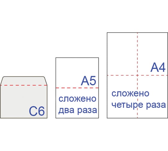 Конверты ОФИСМАГ С6 (114x162 мм), клей, 80 г/м2, КОМПЛЕКТ 1000 шт., треугольный клапан 124407