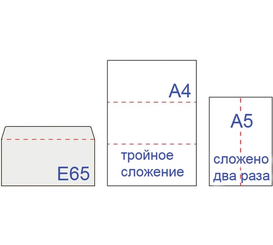 Конверты ОФИСМАГ Е65 (110x220 мм), клей, 80 г/м2, КОМПЛЕКТ 1000 шт 124392