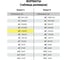 Журнал регистрации приказов BRAUBERG, 48 л., картон, блок офсет, А4 (200x290 мм), STAFF 130079 8