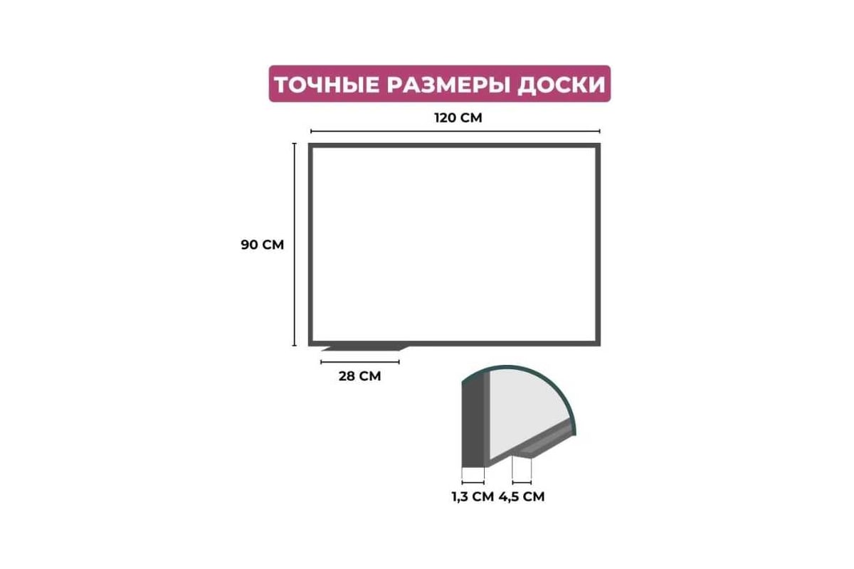 Магнитно-маркерная доска Attache Economy лак 205978 - выгодная цена,  отзывы, характеристики, фото - купить в Москве и РФ