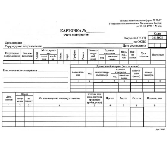 Бухгалтерский бланк Attache Карточка учета материалов М17 А5, 1000 шт в упаковке 117335 1