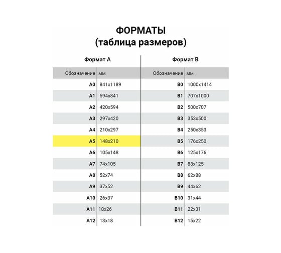Телефонная книжка BRAUBERG Cayman А5, комбинированный кожзам, 96л, вырубка 125129