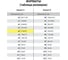 Папка-регистратор BRAUBERG с двухсторонним покрытием из ПВХ, 70 мм, красная 222652 14