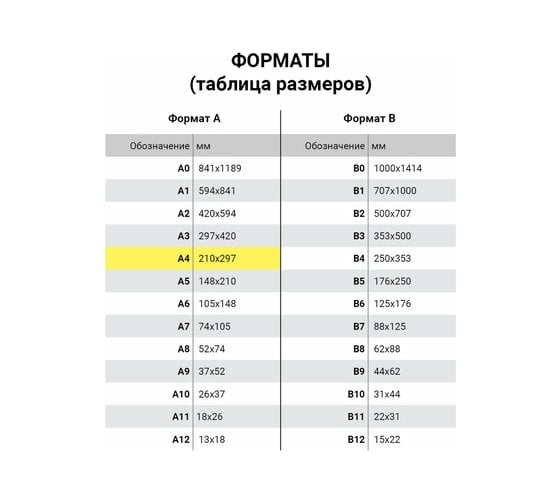 Односторонняя глянцевая фотобумага BRAUBERG для струйной печати, А4, 140 г/м2, 50 листов, 362872