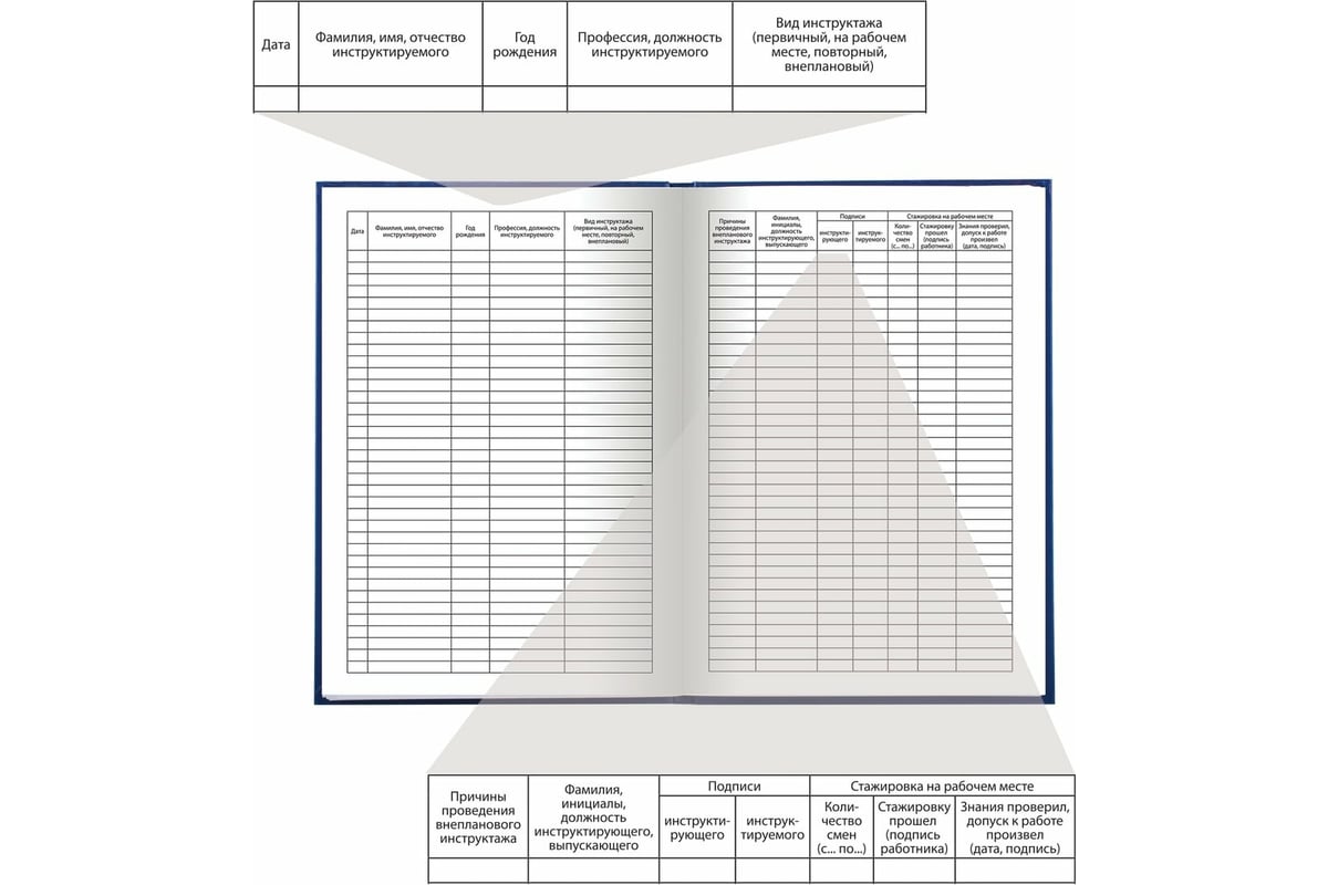 Журнал регистрации инструктажа на рабочем месте BRAUBERG 96 листов, А4,  200х290 мм 130188