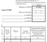 Бланк бухгалтерский офсетный Staff Товарно-транспортная накладная, А4 (198x275 мм), спайка 100 шт. 130135 5
