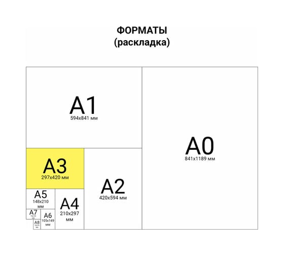 Немелованный картон для подшивки документов BRAUBERG А3, 100 листов, 260 г/м2, 297х420 мм 124876