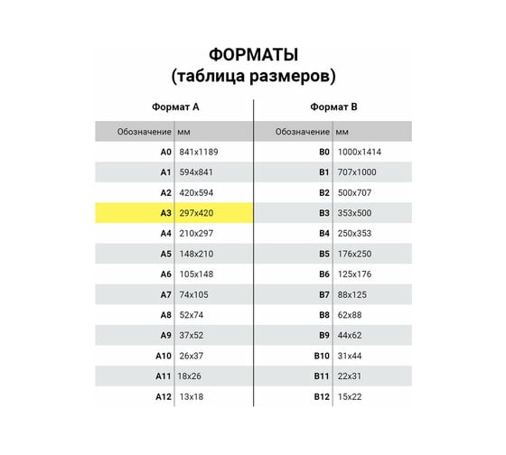 Немелованный картон для подшивки документов BRAUBERG А3, 100 листов, 260 г/м2, 297х420 мм 124876