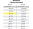 Немелованный картон для подшивки документов BRAUBERG А3, 100 листов, 260 г/м2, 297х420 мм 124876 6