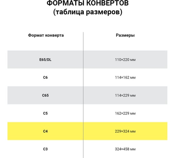 Конверт-пакеты ОФИСМАГ С4 плоские 229x324 мм, до 90 листов, крафт, отрывная полоса, комплект 25 шт, 161150.25 124235