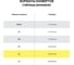 Конверт-пакеты ОФИСМАГ С4 плоские 229x324 мм, до 90 листов, крафт, отрывная полоса, комплект 25 шт, 161150.25 124235 4