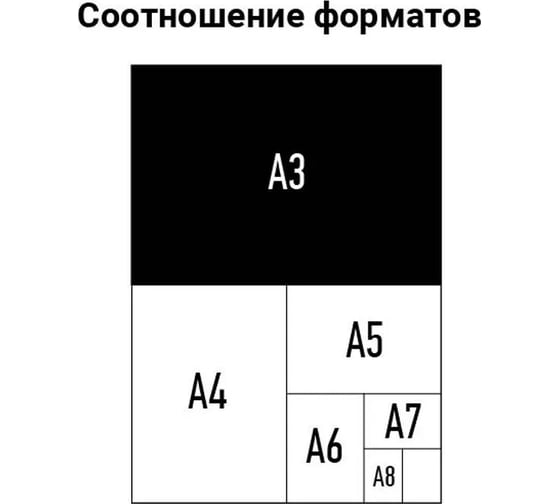 Пленка для ламинирования OfficeSpace А3 303x426 мм, 125 мкм, глянец, 100 л, LF7098 222562