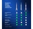 Оригинальная электрическая зубная щётка ORAL-B Vitality Pro Лиловая (1 шт) с бритвой женской Venus Swirl (1 шт), набор 0053019428 7