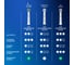 Оригинальная электрическая зубная щётка ORAL-B Vitality Pro Лиловая (1 шт) с бритвой женской Venus Swirl (1 шт), набор 0053019428 8