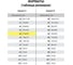 Прозрачная папка для тетрадей ПИФАГОР А4, пластик, молния сверху, синяя 228209 7