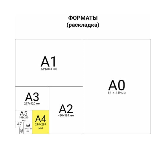 Цветная бумага BRAUBERG А4, 80г/м, 100 листов, интенсив, оранжевая, для офисной техники 112452