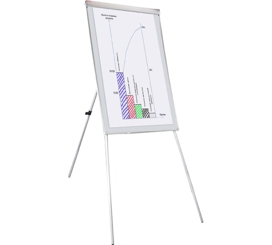 Магнитно-маркерная доска-флипчарт BRAUBERG Extra 70х100см 237724