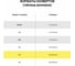Конверты Staff С4 229х324 мм, отрывная лента, 90 г/кв.м, комплект 50 шт, внутренняя запечатка 116569 9