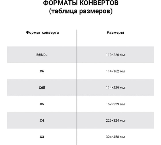 Конверты ОФИСМАГ С3+ 360х460 мм КРАФТ, без клея, 90 г/кв.м, комплект 500 шт, треугольный клапан, 460ТК 128299