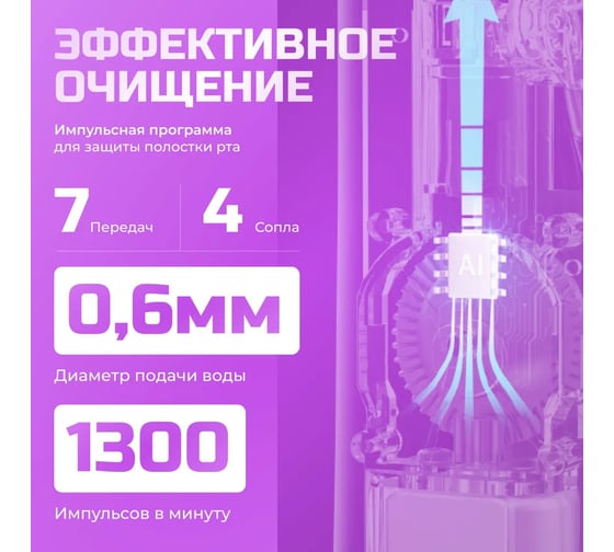 Ирригатор для полости рта SOOCAS W3 Pro пурпурный 6970237666376