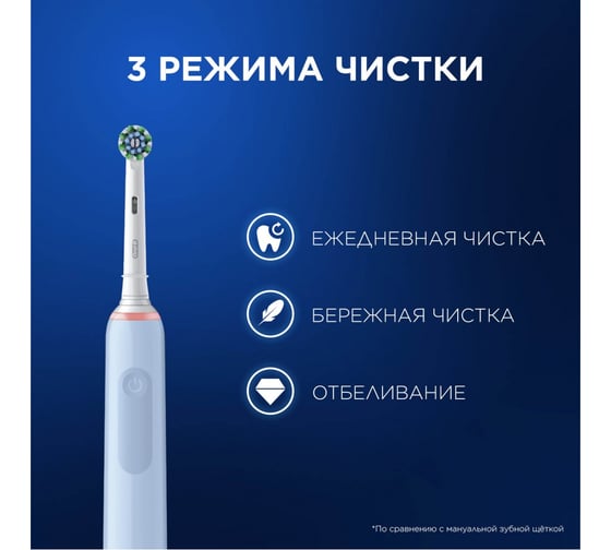Оригинальная электрическая зубная щетка ORAL-B Pro 3 голубая, 1 шт., с дополнительной сменной насадкой Pro Cross Action (1 шт.), набор 0053019427
