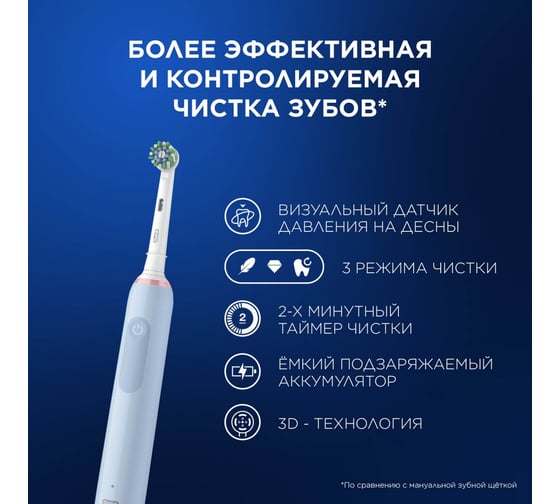 Оригинальная электрическая зубная щетка ORAL-B Pro 3 голубая, 1 шт., с дополнительной сменной насадкой Pro Cross Action (1 шт.), набор 0053019427