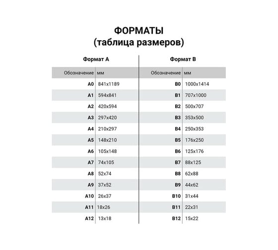 Разделитель 50 шт в упаковке BRAUBERG пластиковый А4+ 5 листов цифровой 1-5 оглавление цветной РОССИЯ  225620