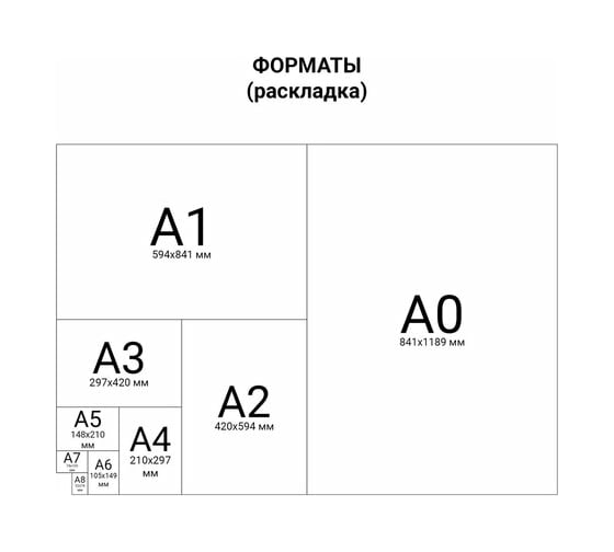 Разделитель 50 шт в упаковке BRAUBERG пластиковый А4+ 5 листов цифровой 1-5 оглавление цветной РОССИЯ  225620