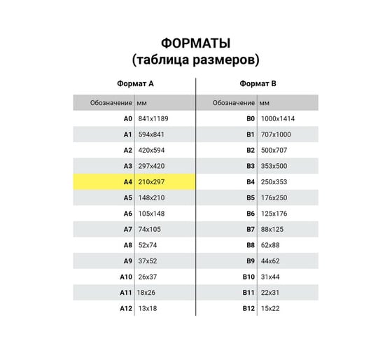 Разделитель 25 шт в упаковке BRAUBERG пластиковый А4 10 листов цифровой 1-10 оглавление цветной РОССИЯ  225609