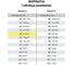 Скоросшиватель 200 шт в упаковке Staff картонный гарантированная плотность 220 г/м2 до 200л 124875 11