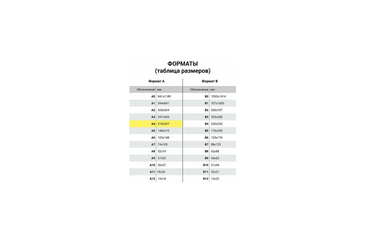 Журнал 10 шт в упаковке Staff учёта работы педагога доп. образования 48л А4  200х290мм картон офсет 130243