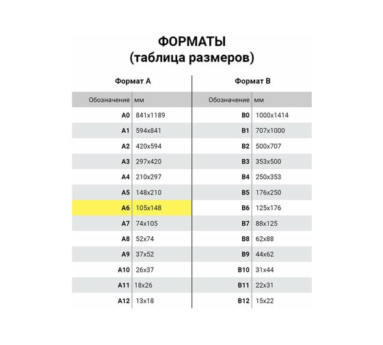 Блокнот 6 шт в упаковке ЮНЛАНДИЯ МАЛЫЙ ФОРМАТ 108х146мм А6 60л гребень картон клетка КРОШКА-КРОЛИК  129830