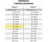 Блокнот ЮНЛАНДИЯ Мороженое малый формат, 103х148 мм, А6, 32 листа, сшивка, голограмма, клетка 662700 10