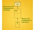 Конверты BRAUBERG С6 114х162 мм, отрывная лента 80г/м2 комплект 100 шт, внутренняя запечатка 112190 5