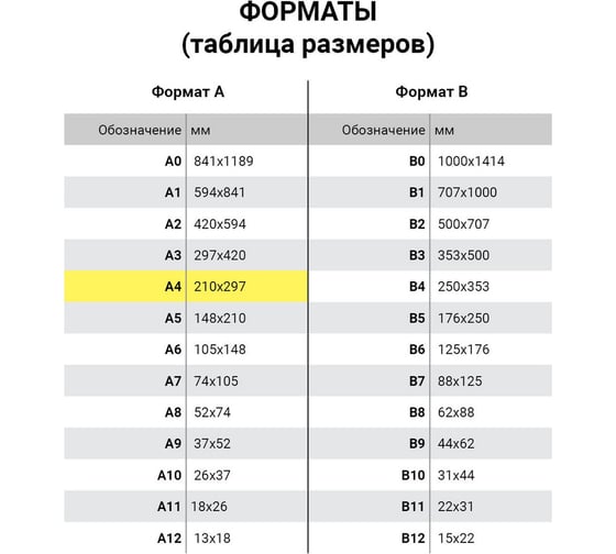 Книга BRAUBERG "Журнал учета внеурочной деятельности в образовательных организациях" 32 л. А4 127926